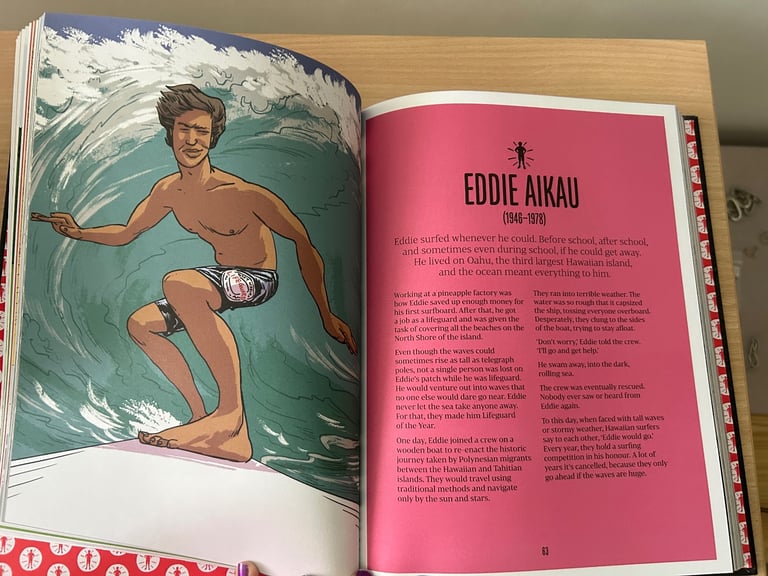 Stories For Boys Who Dare To Be Different 
