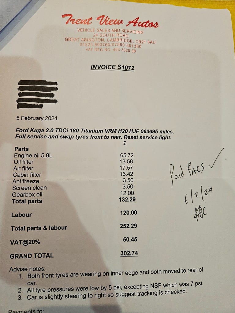 2017 Ford Kuga 2.0 TDCi 180 Titanium 5dr HATCHBACK Diesel Manual