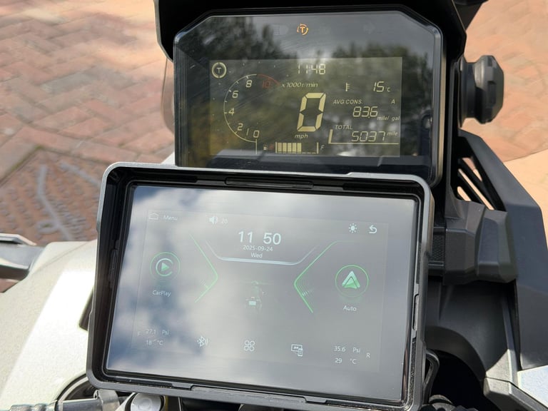 Honda, ADV 350