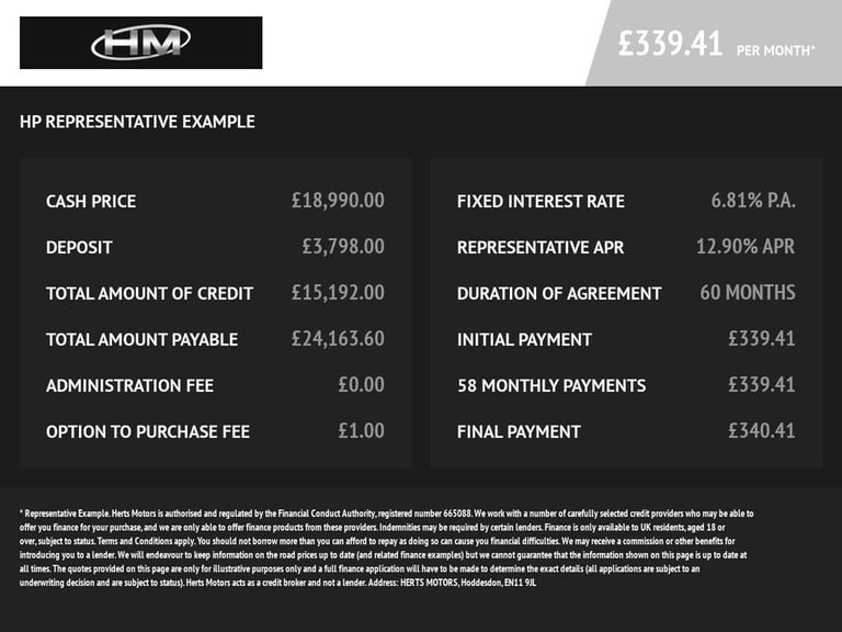 2022 Ford Transit Custom 2.0 340 EcoBlue Limited Panel Van 5dr Diesel Manual L2 H1 Euro 6 (s/s) (...