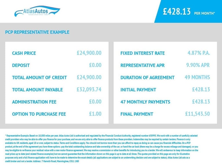 2022 BMW i4 250kW eDrive40 M Sport 83.9kWh 5dr Auto COUPE ELECTRIC Automatic