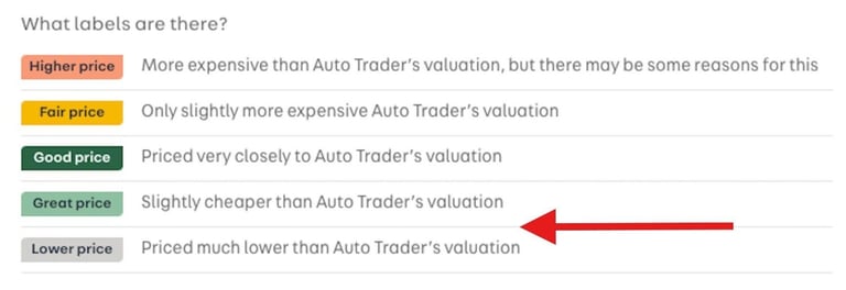 2016 BMW 2 Series 1.5 218i M Sport Auto Euro 6 (s/s) 2dr CONVERTIBLE Petrol Automatic