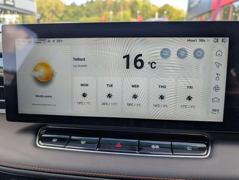 2025 MG MG HS 1.5 T-GDI Trophy DCT Euro 6 (s/s) 5dr ESTATE Petrol Automatic