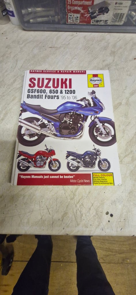 Suzuki bandit haynes manual 