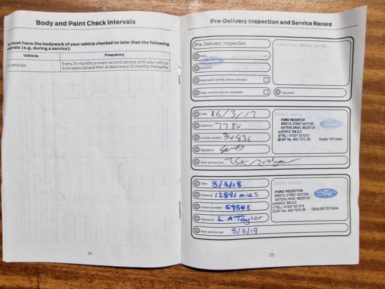 FORD KUGA 2.0 TDCi Titanium X Sport 2WD Euro 6 (s/s) 5dr 2016