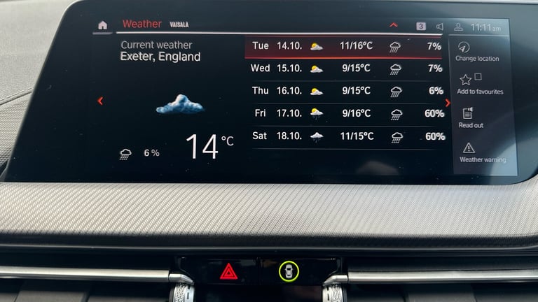 2022 BMW 1 Series 118i [136] M Sport 5dr Step Auto [LCP] Petrol Hatchback Hatchback Petrol Automatic