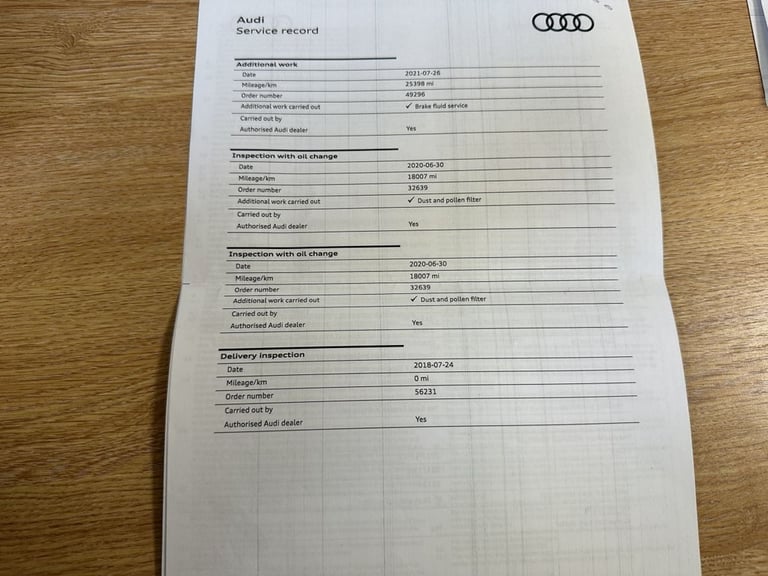 2018 Audi A1 1.4 TFSI Sport Sportback 5dr Petrol S Tronic Euro 6 (s/s) (Nav) (125 ps) Hatchback P...