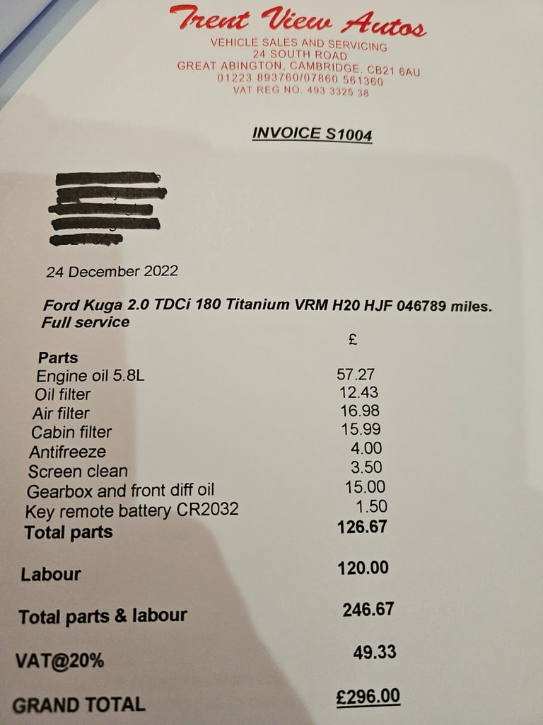 2017 Ford Kuga 2.0 TDCi 180 Titanium 5dr HATCHBACK Diesel Manual