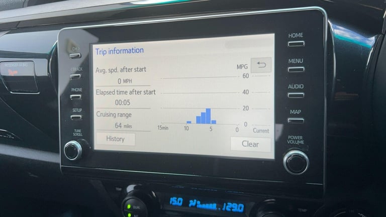 2024 Toyota Hilux 2.8 D-4D Invincible X Pickup Double Cab 4dr Diesel Auto 4WD Euro 6 (s/s) (2 PIC...