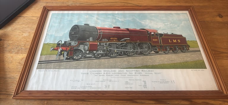 image for London Midland and Scottish Railway locomotive