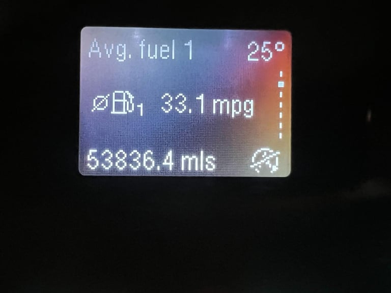 2022 Ford Transit Custom 2.0 300 EcoBlue Limited L2 H1 Euro 6 (s/s) 5dr Panel Van Diesel Manual