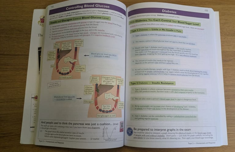 CGP AQA GCSE Biology Higher Tier Revision Guide
