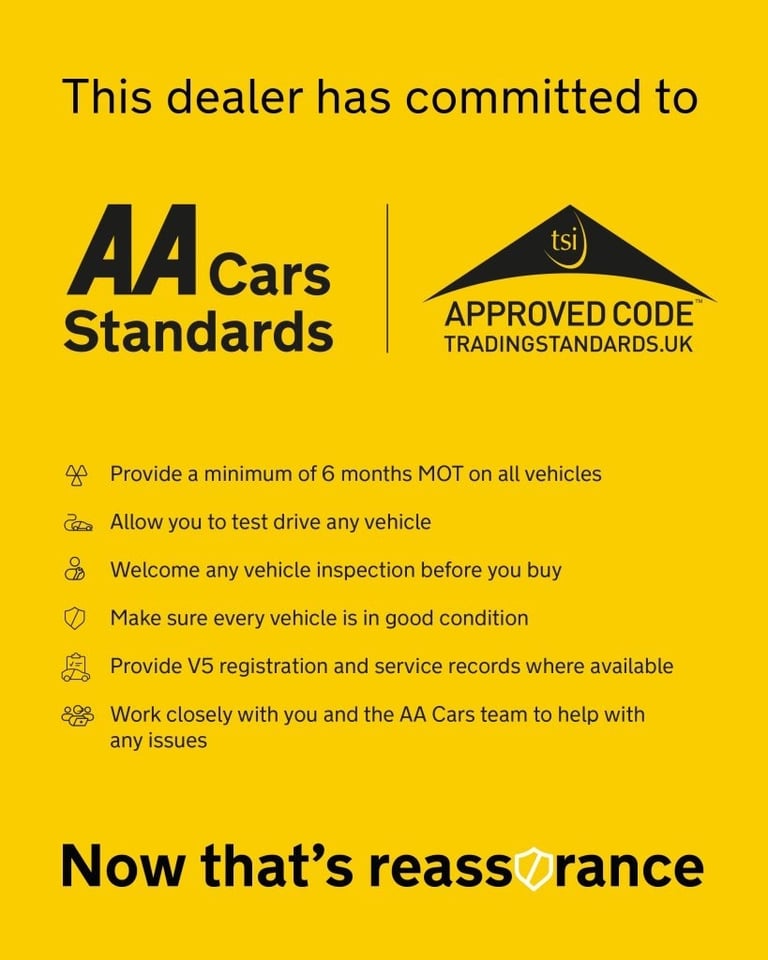 2003 MINI Hatch 16 Cooper 3dr HATCHBACK Petrol Manual