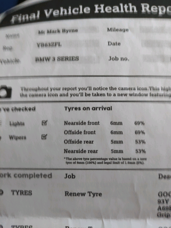 Pirell Pzero 225/40/r19 89w run flat tyre