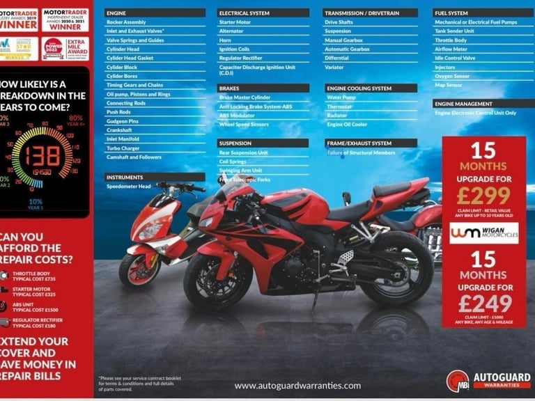 2021 SUZUKI GSX 1300 R HAYABUSA WITH ONLY 4701 MILES IN THE BEST COLOUR SCHEM...