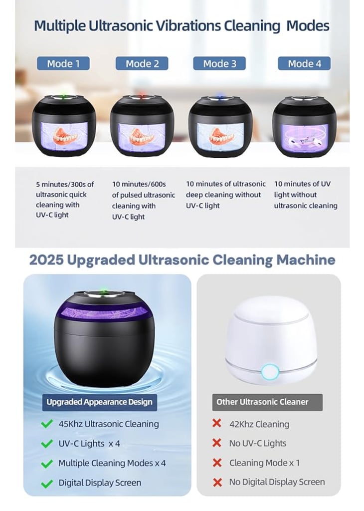 image for Brand New Ultrasonic Retainer Cleaner