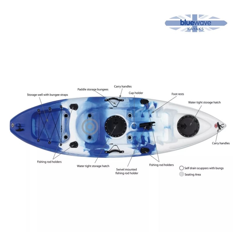 Crest Blue Wave Blue & White Sit On Top Sea Fishing Kayak Full Package Brand New ONLY 3 available 