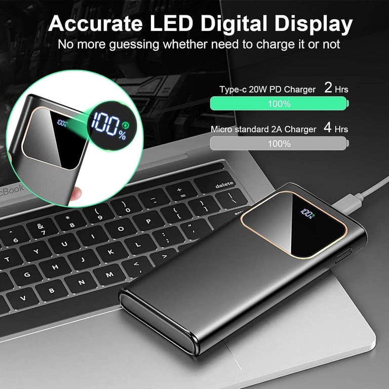 Power Bank Fast Charging 10000mAh, 22.5W Portable Charger USB C Input & Output