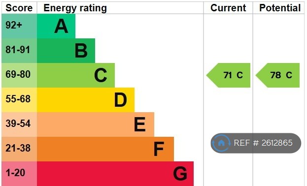 3 bedroom house in Neithrop Avenue, Banbury, OX16 (3 bed) (#2612865)