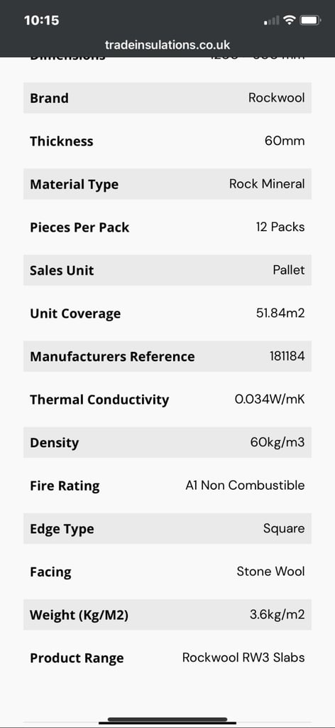 Rockwool RW3 Acoustic Insulation