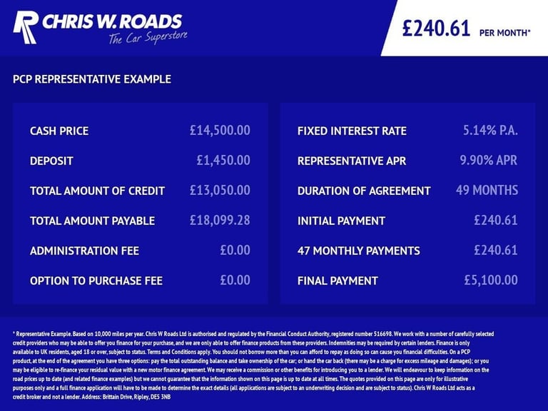 2022 22 TOYOTA YARIS 1.5 VVT-H ICON 5DR PETROL HYBRID E-CVT 