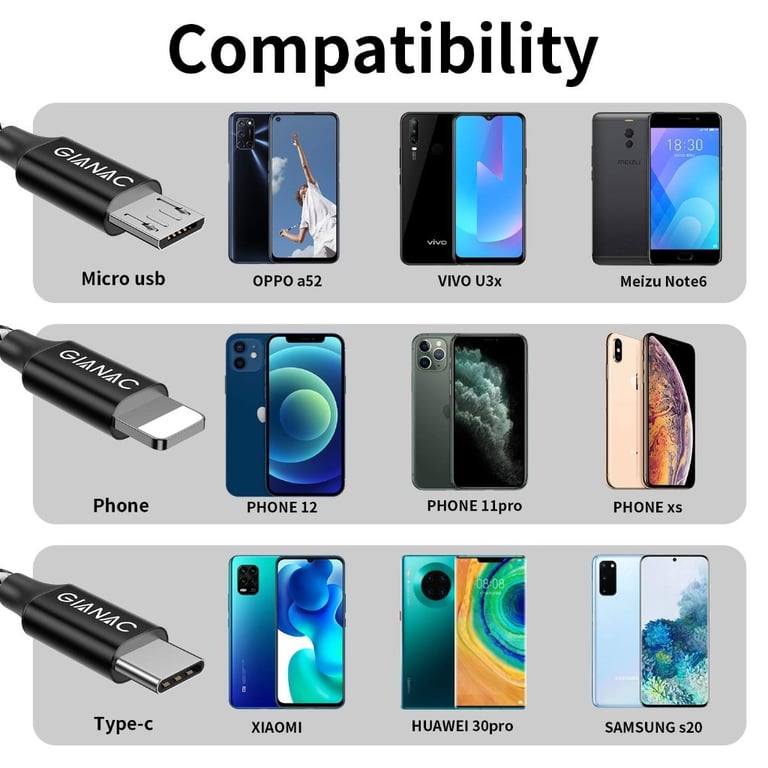 Multi Charger Cable, 1.5M Nylon Braided 3 in 1 Charging Cable with Micro USB Type C Lightning