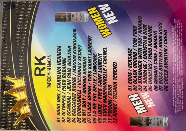 Iconic,original and long lasting perfume oils