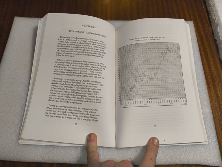 Truth of the Stock Tape - William D. Gann - Trading Book