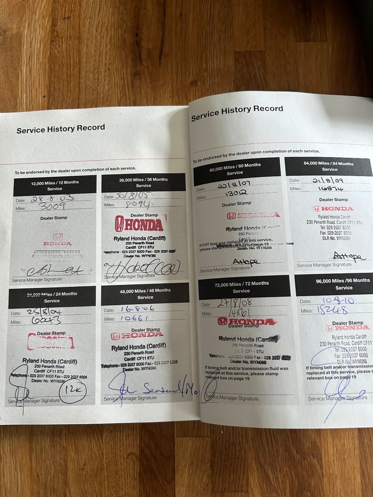 Honda, JAZZ, Hatchback, 2002, Manual, 1339 (cc), 5 doors