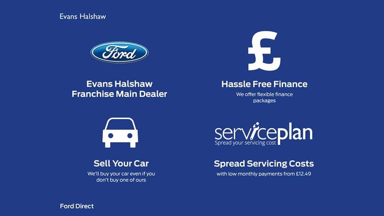 2019 Ford Ecosport 1.0 EcoBoost Zetec 5dr HATCHBACK PETROL Manual