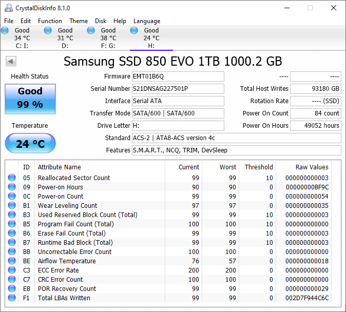 Samsung 850 EVO 1TB, SATA III, 2.5inch Internal SSD - may deliver
