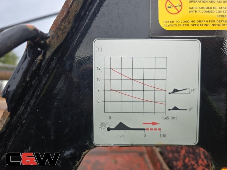 2022 (22) DAF FA LF 230 18T 4x2 Skip Loader - 166,000KMS