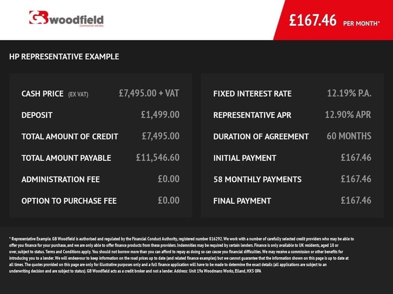 2019 Renault Trafic 1.6 dCi 29 Business Panel Van 5dr Diesel Manual LWB Standard Roof Euro 6 (1 P...