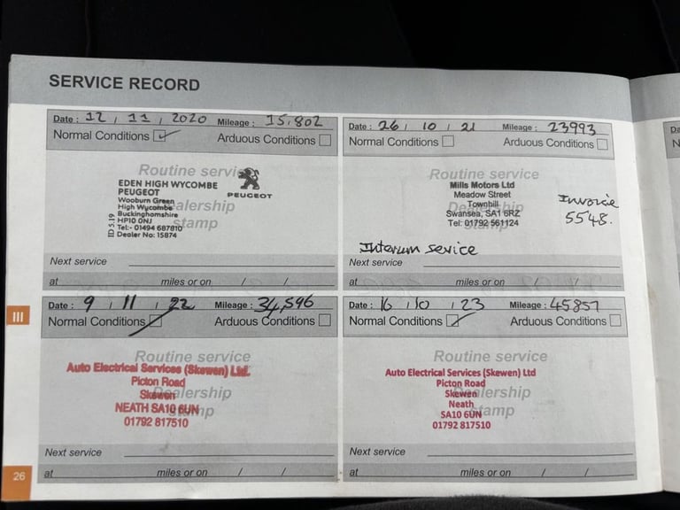 2016 Peugeot 208 1.6 BlueHDi Roland Garros Hatchback 5dr Diesel Manual Euro 6 (100 ps) Hatchback ...