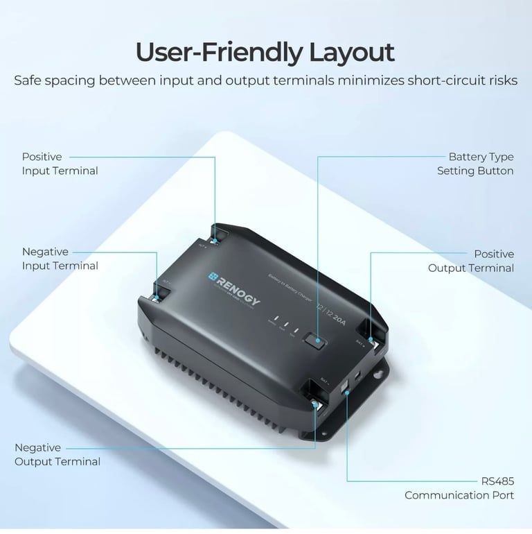 Renogy DC TO DC charger lithium 40A