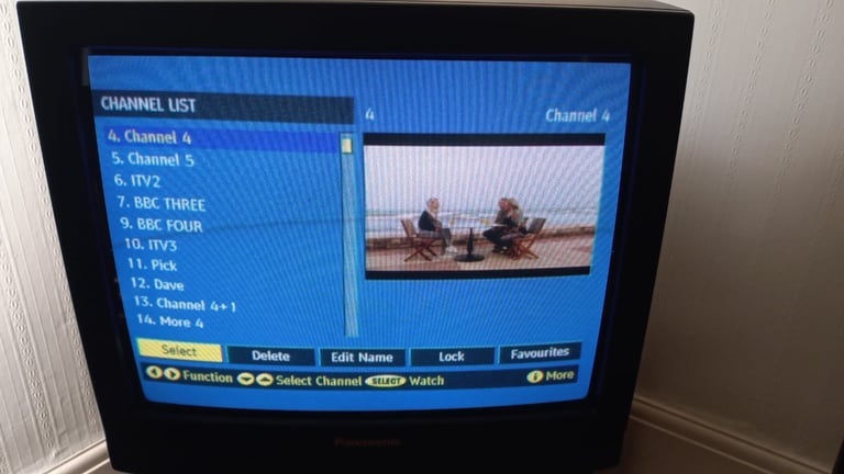 Panasonic Colour 20" TX-21S3T/Z Retro Gaming Television TESTED working