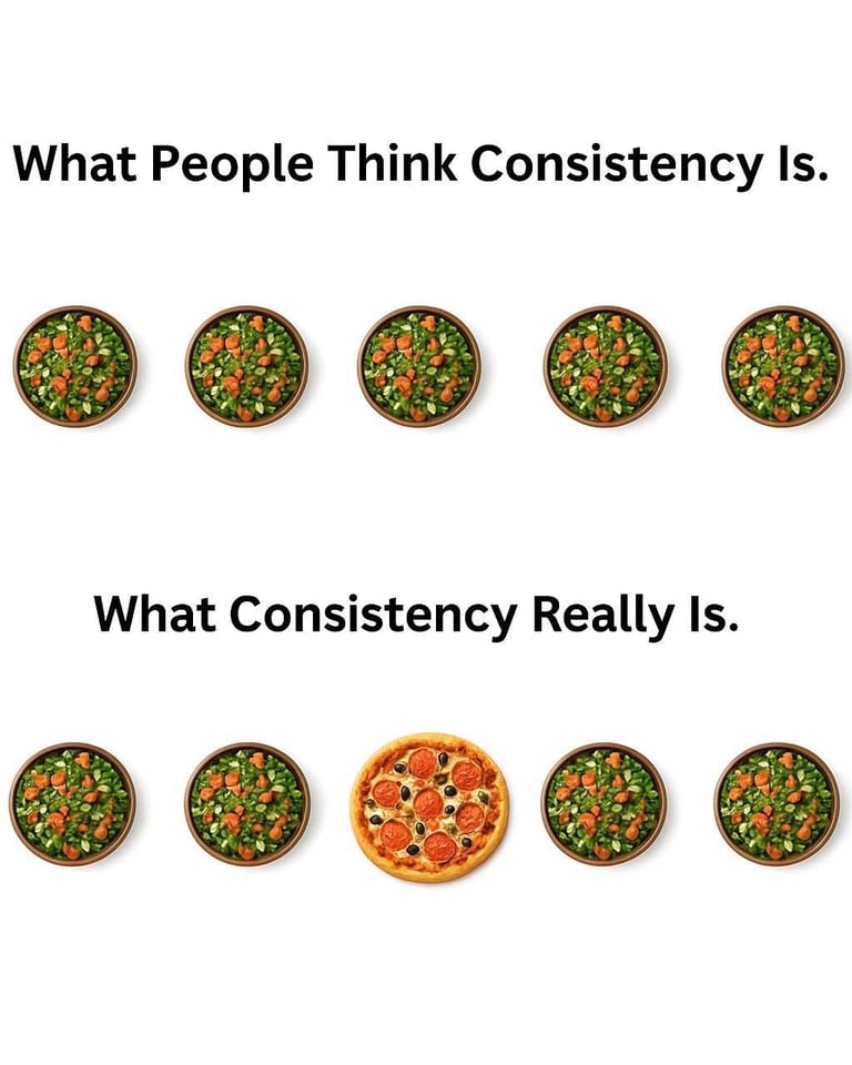 Private Elite Training Space – Canary Wharf (Limited Access Membership)