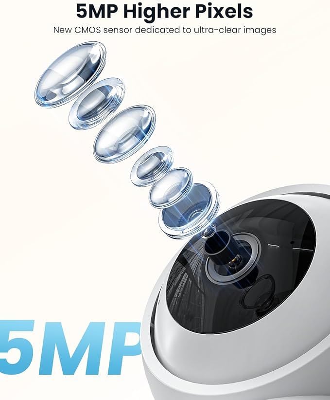 ieGeek 5MP 2.4G/5GHz WiFi Indoor Security Camera