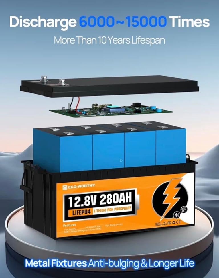 ECO-WORTHY 12V 280AH LiFePO4 Batt  Brand new never been used Energy with Bluetooth  