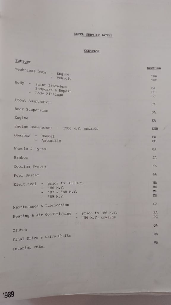 Lotus Eclat Excel Workshop Manual.