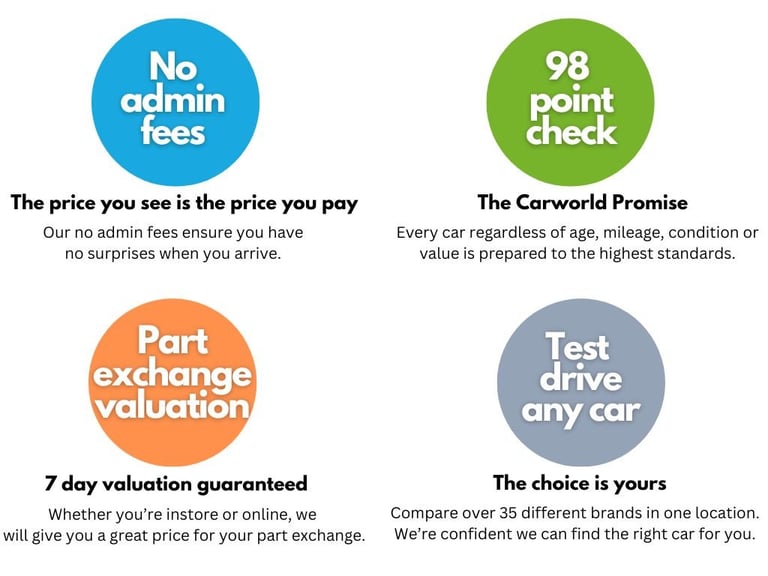 2015 Honda CR-V 1.6 i-DTEC SE SUV 5dr Diesel Manual Euro 5 (s/s) (120 ps) ESTATE Diesel Manual