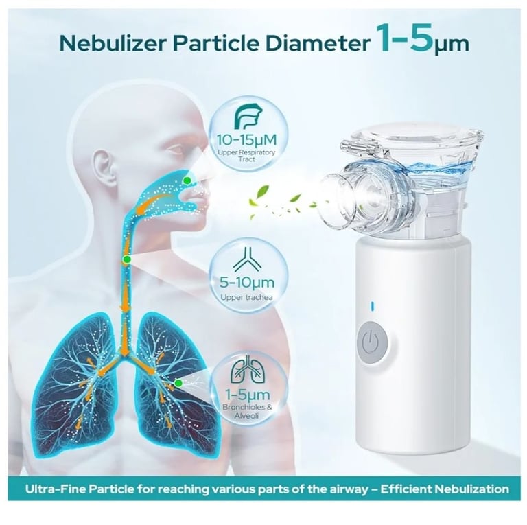 Nebuliser Machine for Adults & Kids