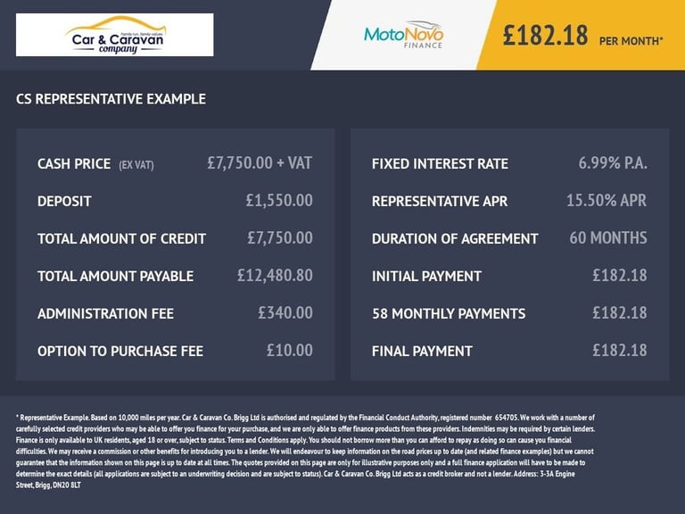 2020 70 FORD TRANSIT CONNECT 1.5 230 ECOBLUE TREND CREW VAN DOUBLE CAB 6DR DIESE