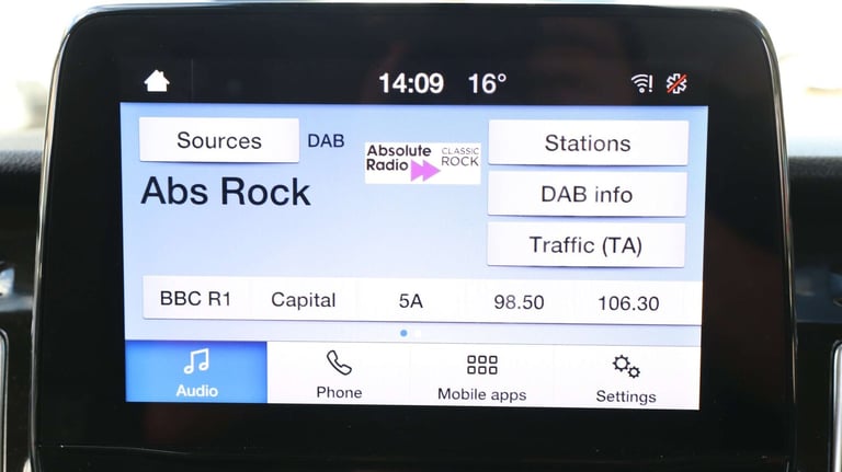 2022 Ford Transit Custom 2.0 EcoBlue 170ps Low Roof Sport Van Van Diesel Manual