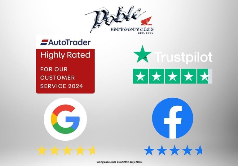 Brand new 2025 Honda CRF1100L Africa Twin Adventure Sports ES DCT