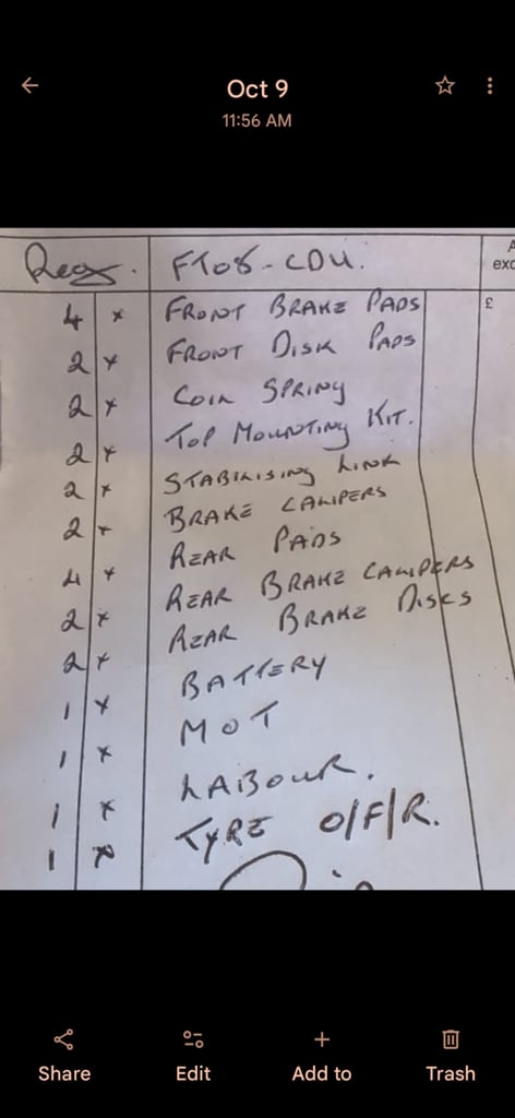 Audi, A3, Hatchback, 2008, Manual, 1968 (cc), 5 doors