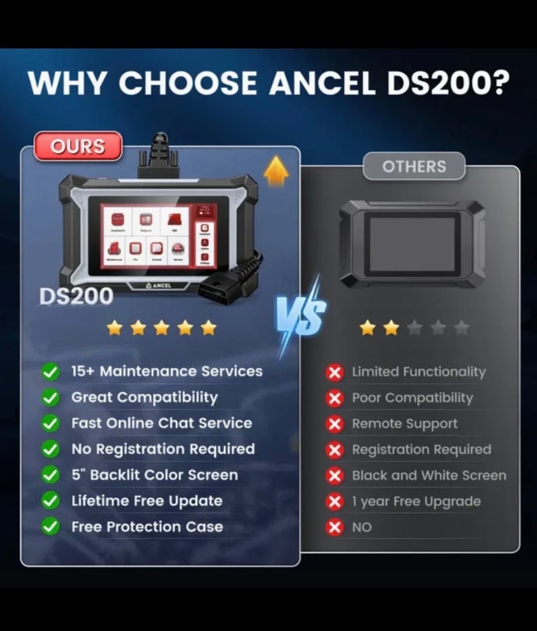 ANCEL DS200 OBD2 Car Diagnostic Tool All System Tester Scanner EGR AdBlue DPF new sealed 