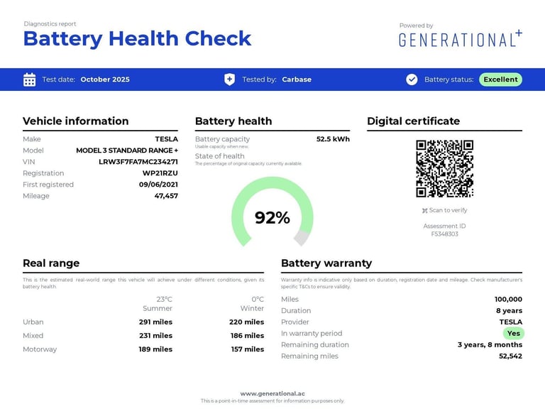 2021 Tesla Model 3 Standard Range Plus Saloon 4dr Electric Auto RWD (241 bhp) Saloon ELECTRIC Aut...
