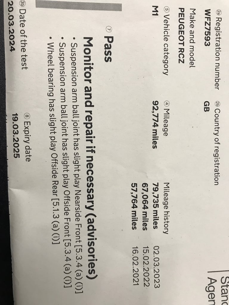 Peugeot, RCZ, Coupe, 2013, Manual, 1997 (cc), 2 doors