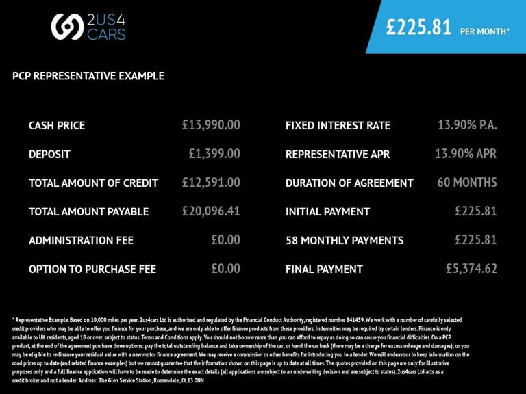 2022 Renault Captur 1.6 E-TECH 9.8kWh SE Edition SUV 5dr Petrol Plug-in Hybrid Auto Euro 6 (s/s H...